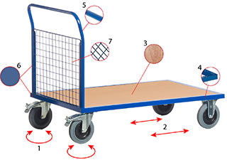 Chariot plate-forme, 1 dossier grillagé