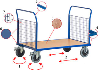 Chariot plate-forme 2 dossiers grillagés