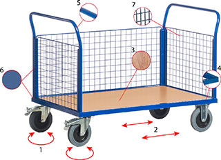 Chariot plate-forme 2 dossiers grillagés 1 ridelle grillagée