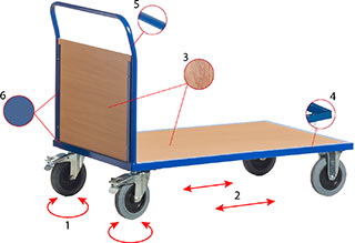 Chariot plate-forme avec un dossier en bois