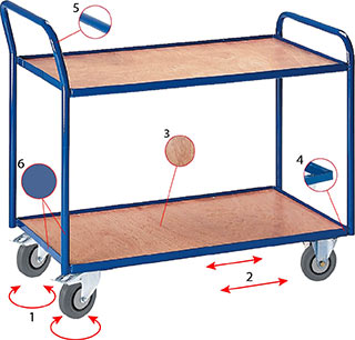 Chariot à étages à 2 plateaux