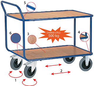 Chariot à étages à 2 plateaux CU 500 kg