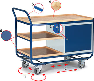 Chariot d'atelier avec armoire en acier