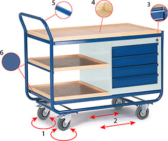 Chariot d'atelier avec caisson à tiroirs