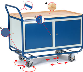 Chariot d'atelier avec armoire à 2 portes (2 clés identiques)