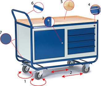 Chariot d'atelier avec armoire et tiroirs (2 clés identiques)