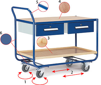 Chariot d'atelier avec 2 tiroirs