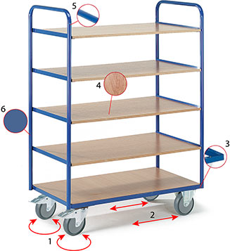 Chariot à étages - 2 dossiers tubulaires - 5 plateaux
