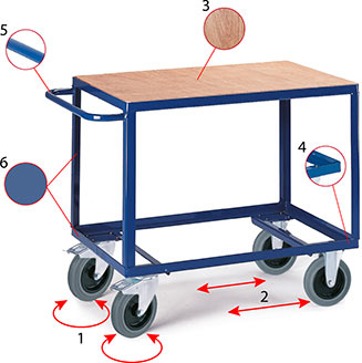 Chariot établi - 1 plateau