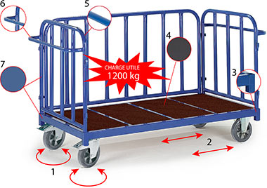 Chariot plate-forme charges lourdes 2 dossiers, 1 ridelle