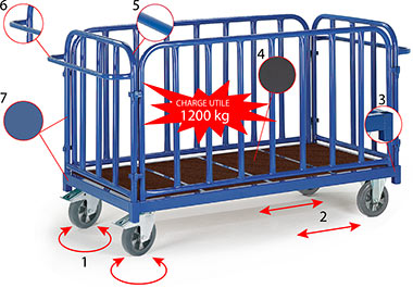 Chariot plate-forme charges lourdes 2 dossiers, 2 ridelles