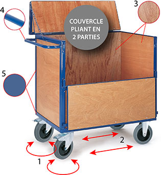 Chariot conteneur à ouverture latérale basculante et couvercle pliant en 2 parties