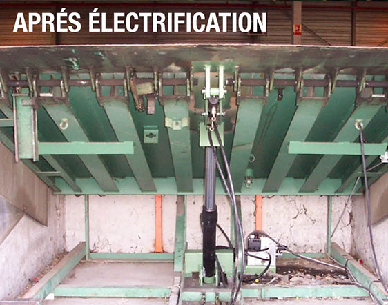 Kit d'électrification en place sur le niveleur